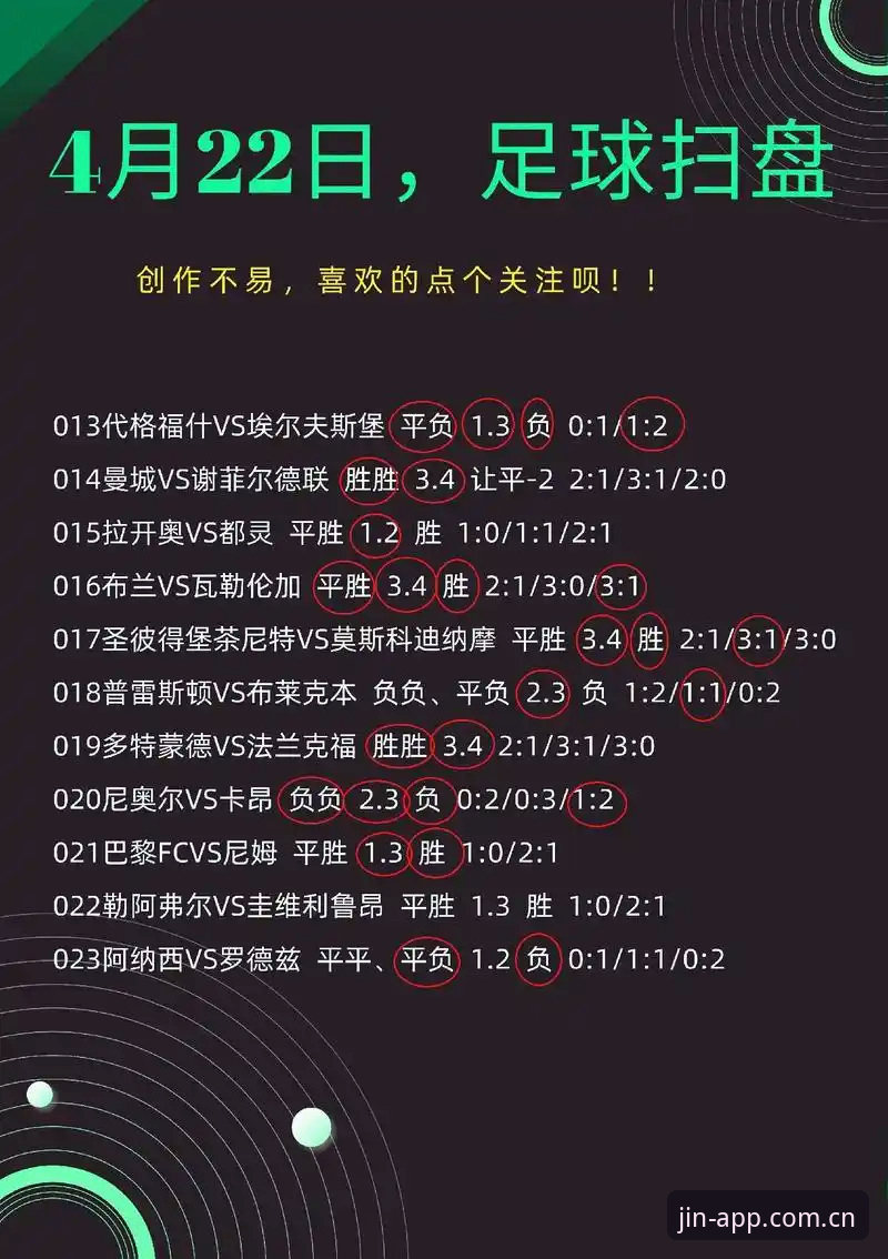 金年汇最新版本怎么样 金年汇平台深度解析:密集赛程与球员压力,一场关于足球未来的全面复盘